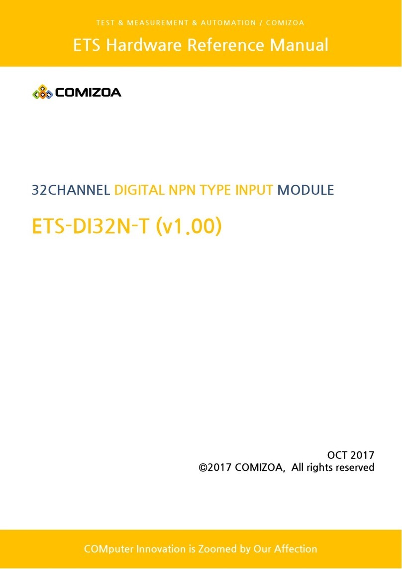 Comizoa ETS-DI32N-T Quick user guide