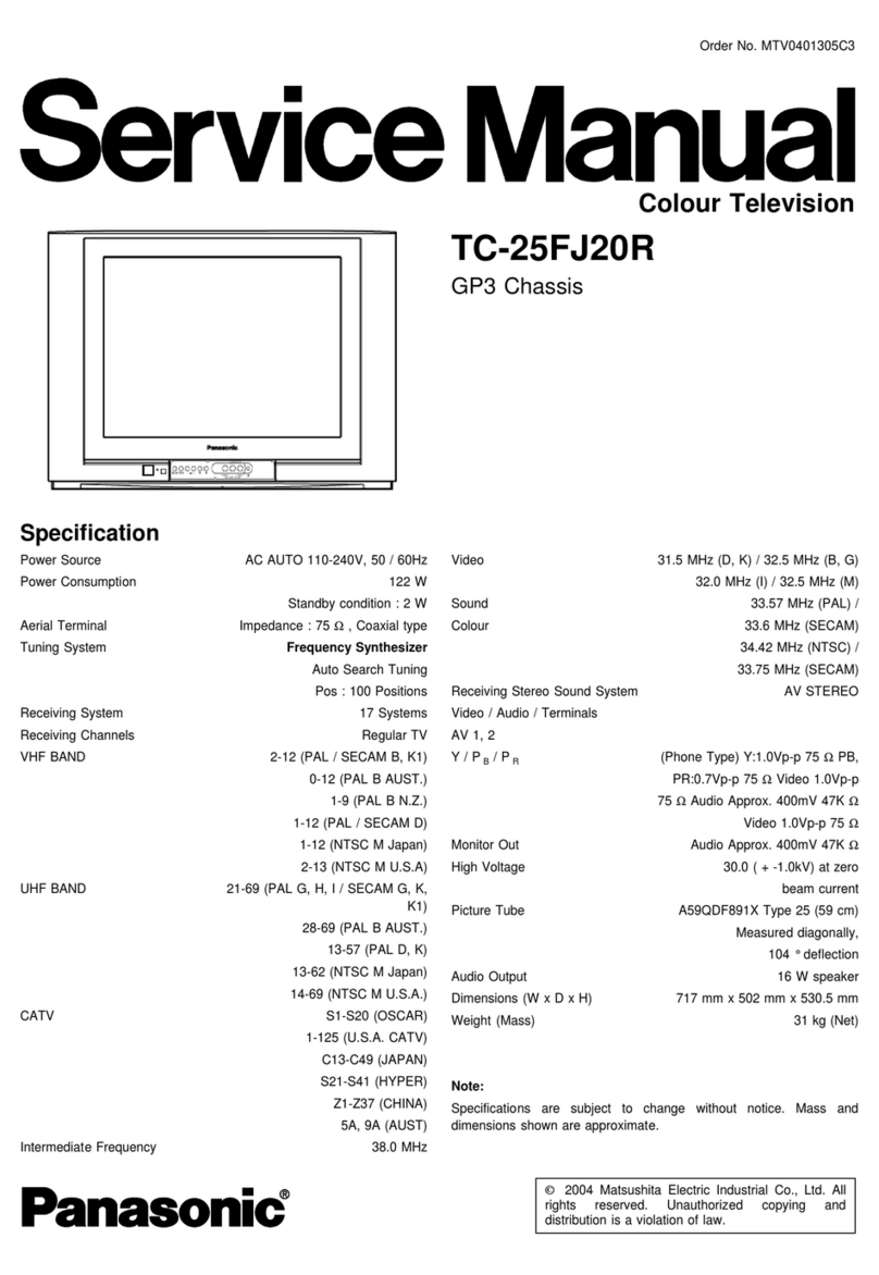 Panasonic TC-25FJ20R Service manual