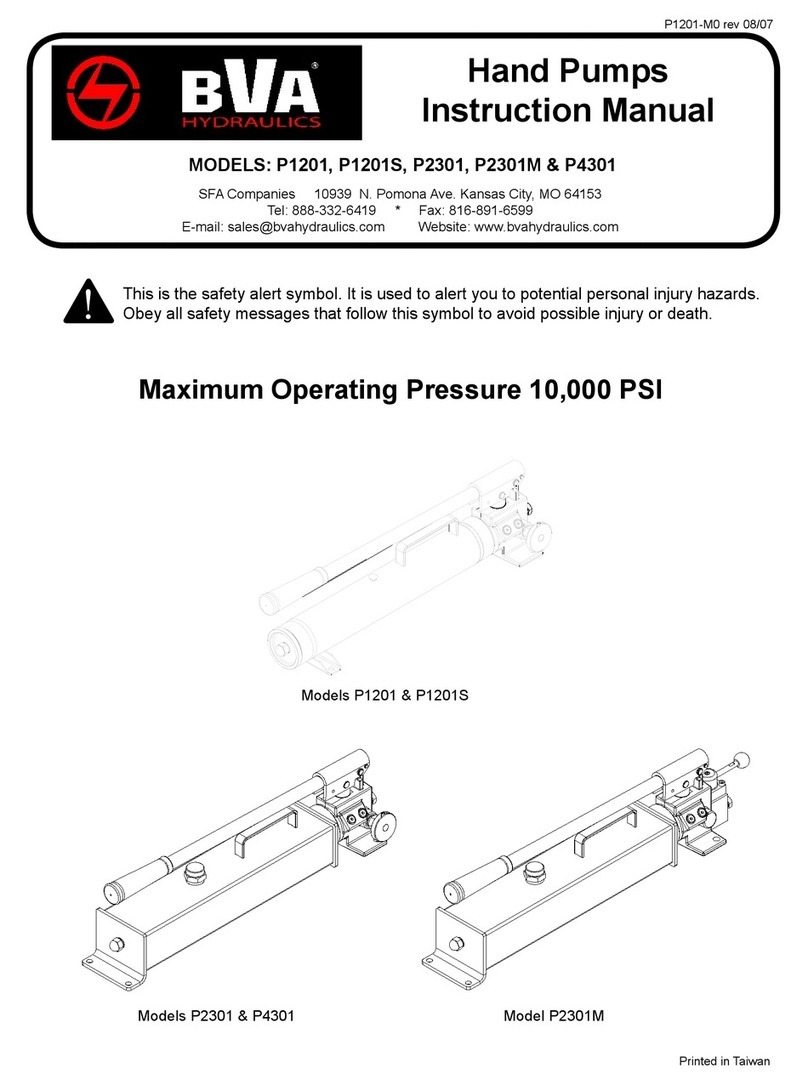 BVA Hydraulics P1201 instruction manual