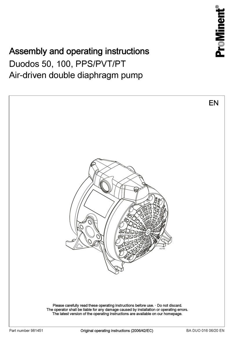 ProMinent Duodos 50 PPS User manual ProMinent Duodos 50 PPS User manual