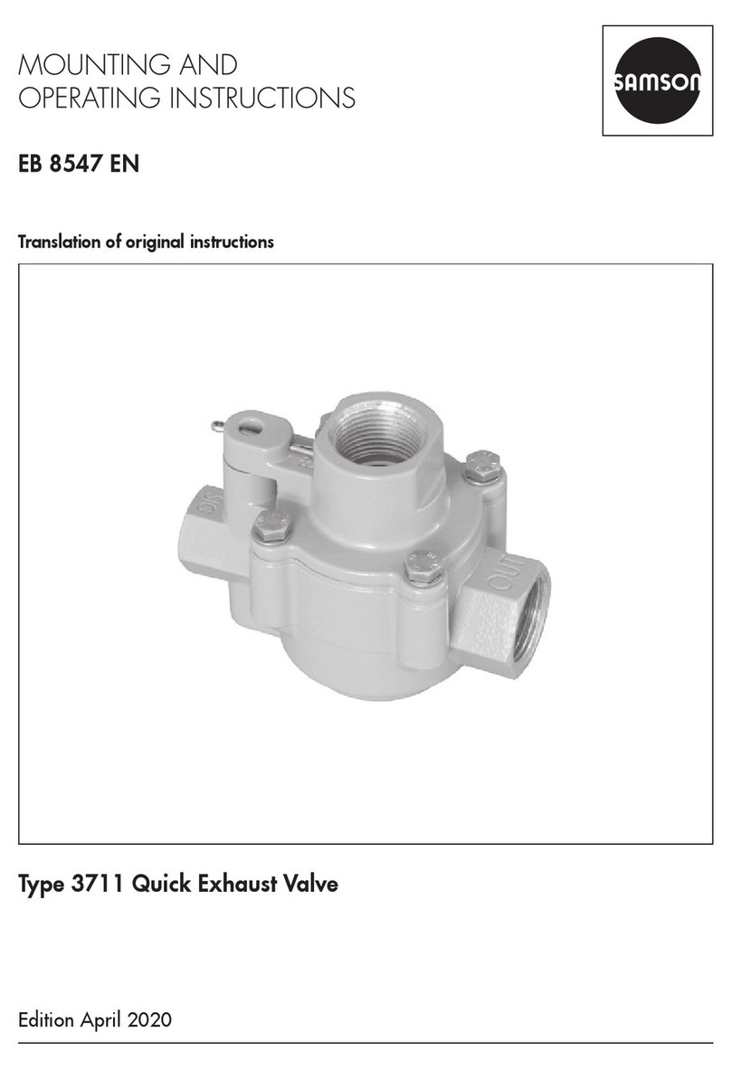 Samson 3711 Service manual