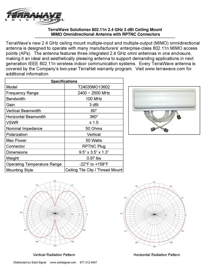 TerraWave Solutions T24030MO13602 quick start guide TerraWave Solutions T24030MO13602 quick start guide