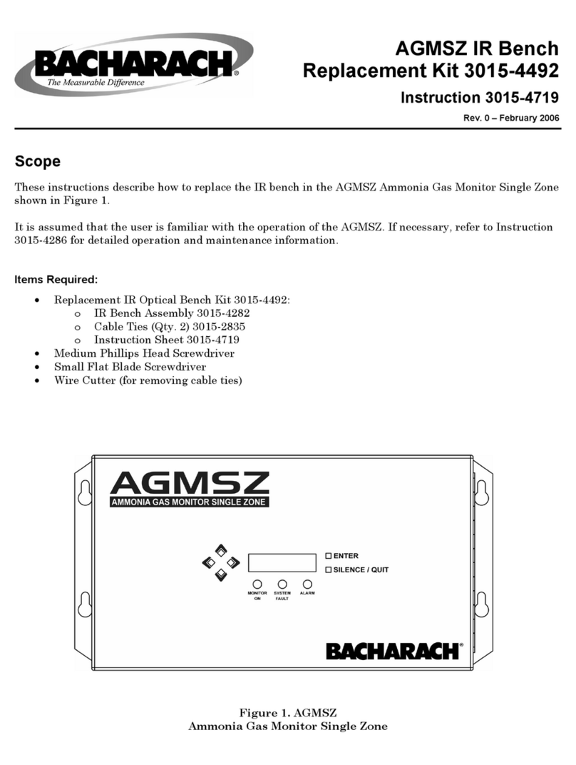 Bacharach 3015-4492 User manual