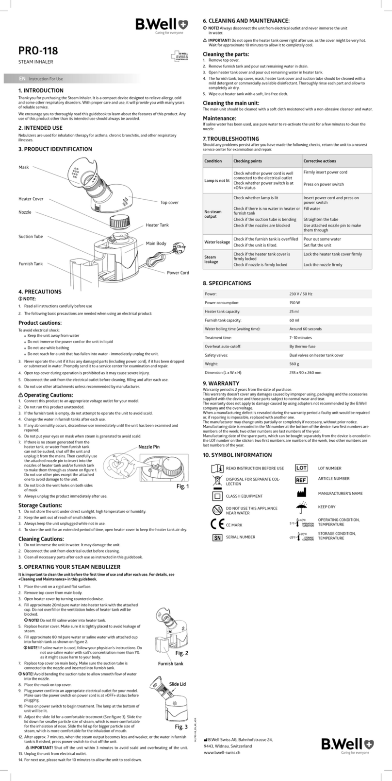 B.Well PRO-118 User manual