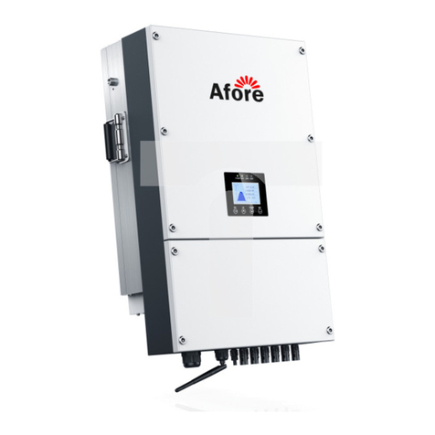 Afore BNT036KTL User manual