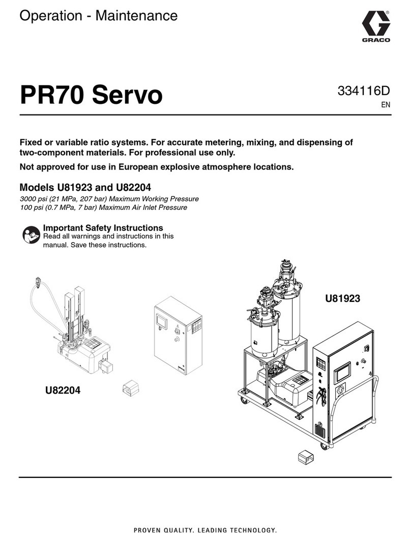 Graco PR70 Series operation & maintenance