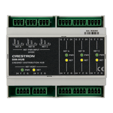 Crestron DIN-HUB User manual