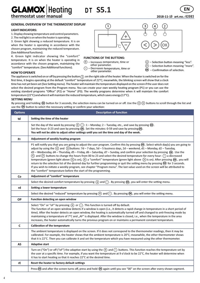 Glamox DT S5.1 user manual