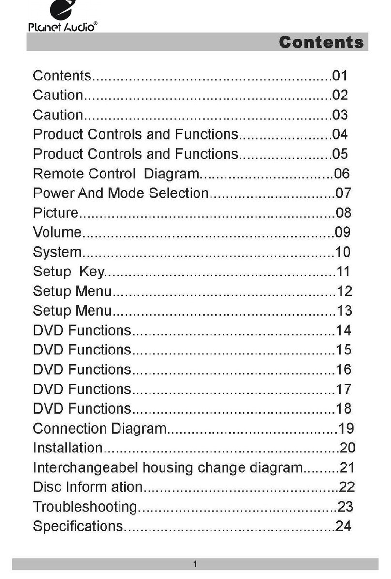 Planet Audio P10.1ES user manual