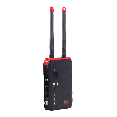 CVW TX:7103 User manual