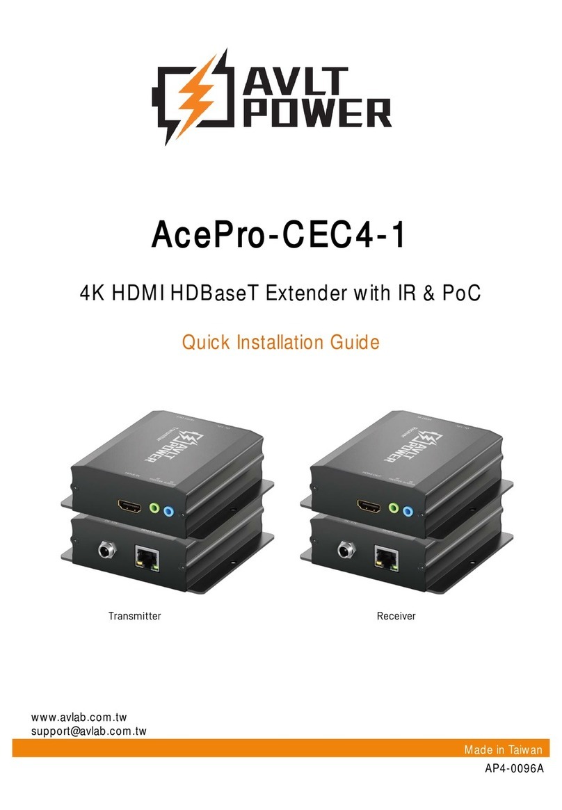 AVLT-Power AcePro-CEC4-1 Quick installation guide