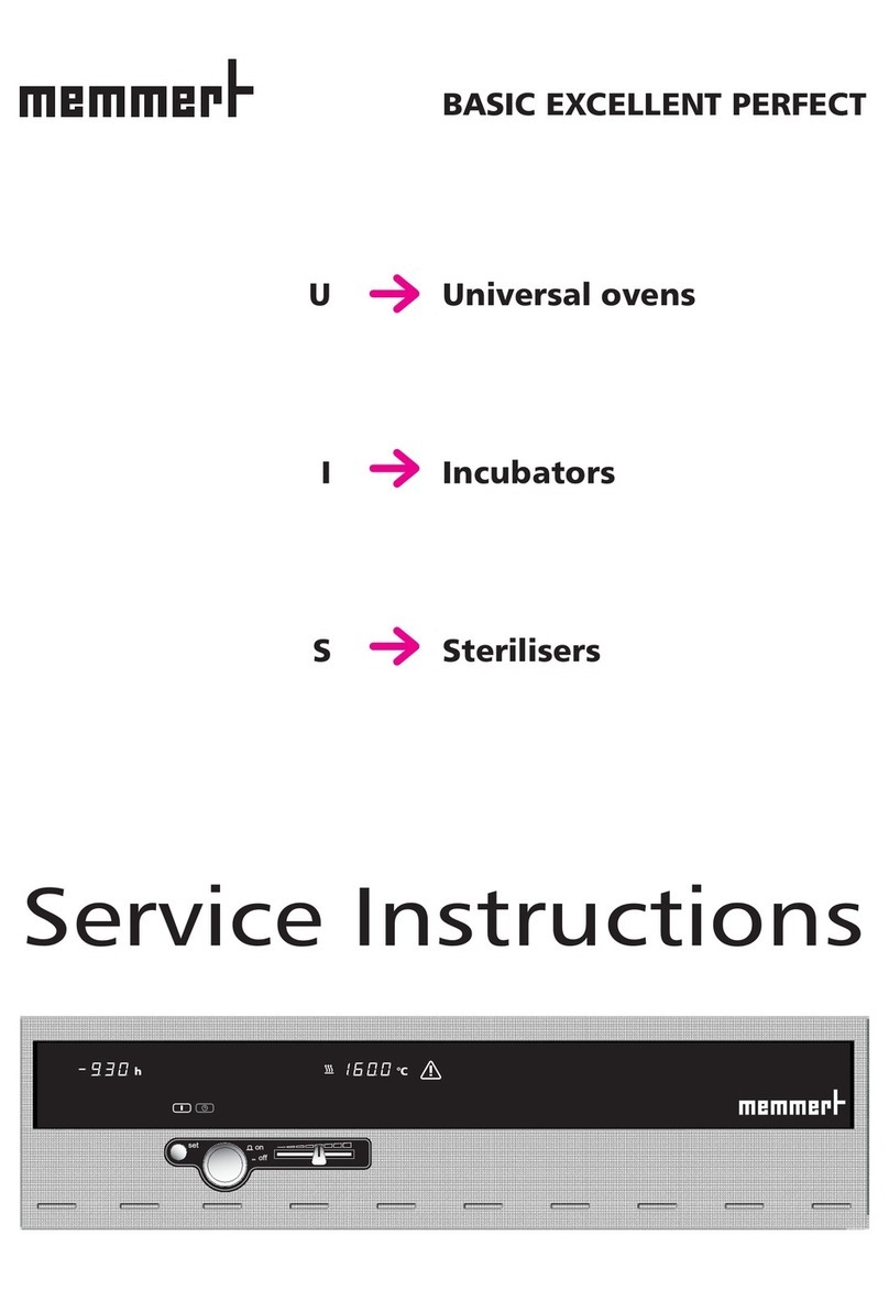 Memmert BASIC Operating instructions