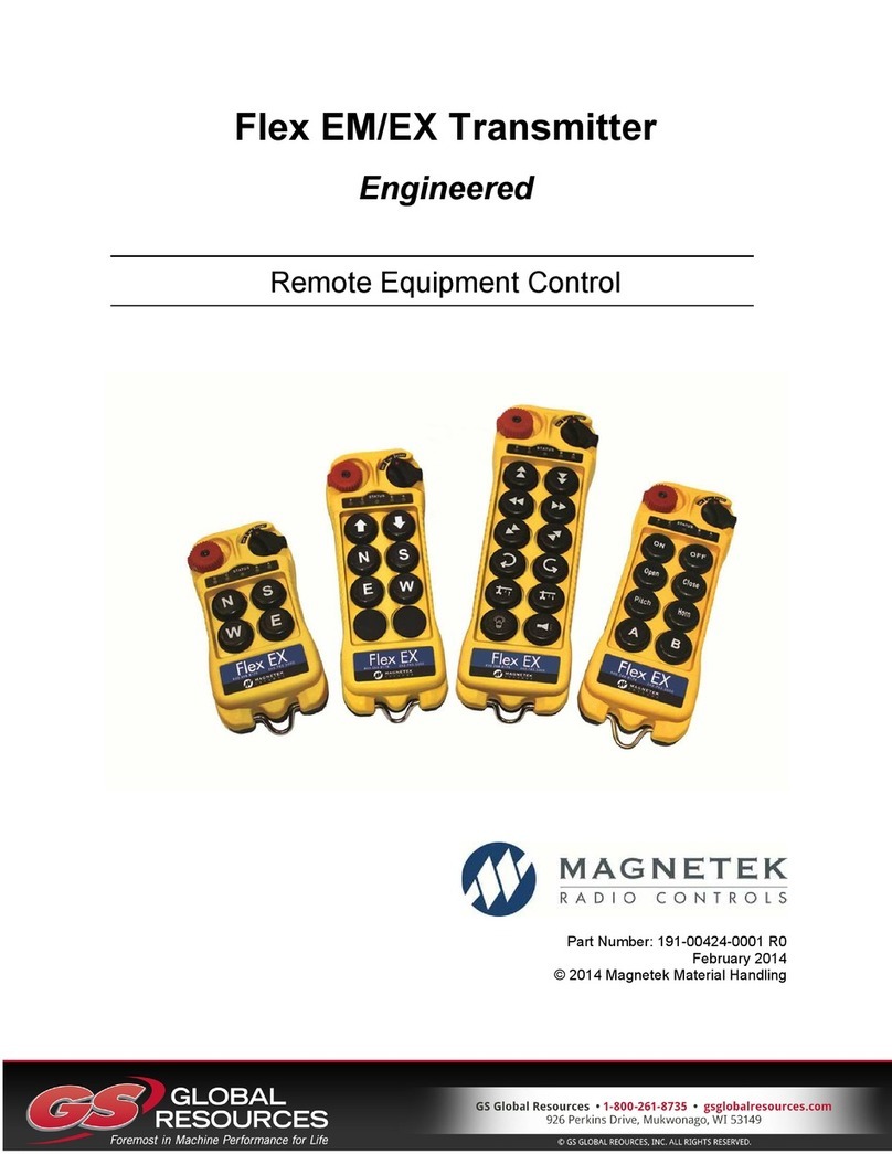 Magnetek Flex EM User manual