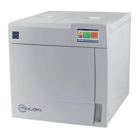 Mocom B Futura-17 User manual Mocom B Futura-17 User manual