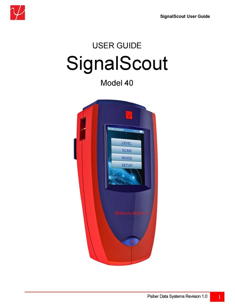 Psiber Data Systems SignalScout 40 User manual Psiber Data Systems SignalScout 40 User manual
