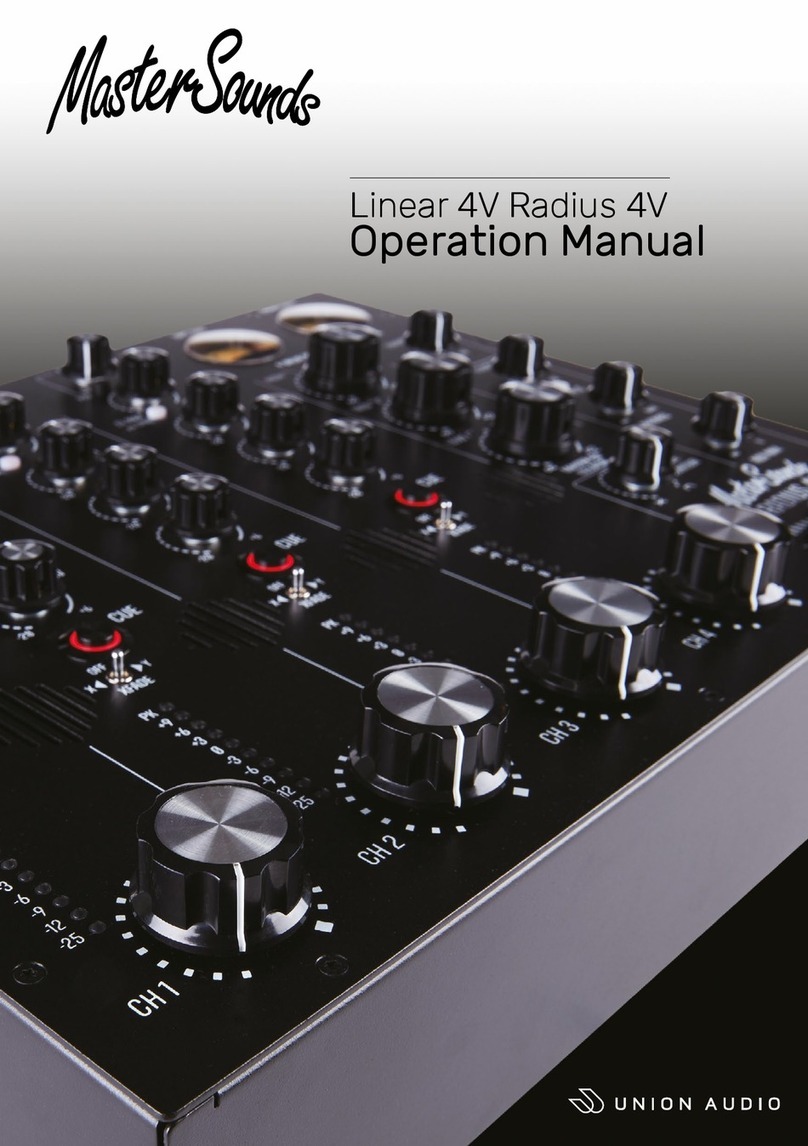 MasterSounds Livear 4V Operation manual