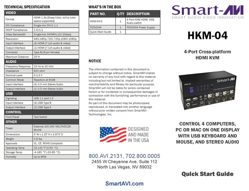 SMART-AVI HKM-04 User manual SMART-AVI HKM-04 User manual