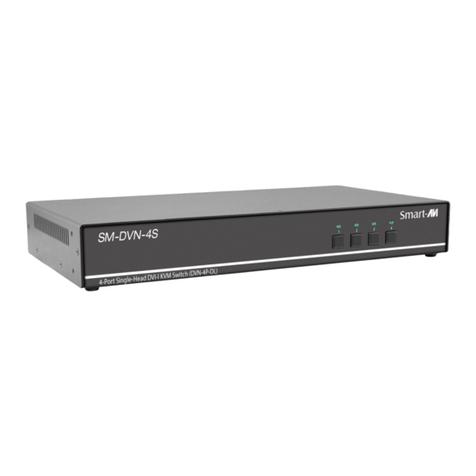 SMART-AVI SM-DVN Series User manual