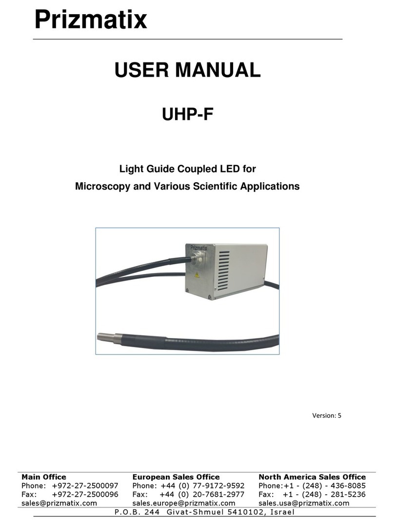 Prizmatix UHP-F user manual