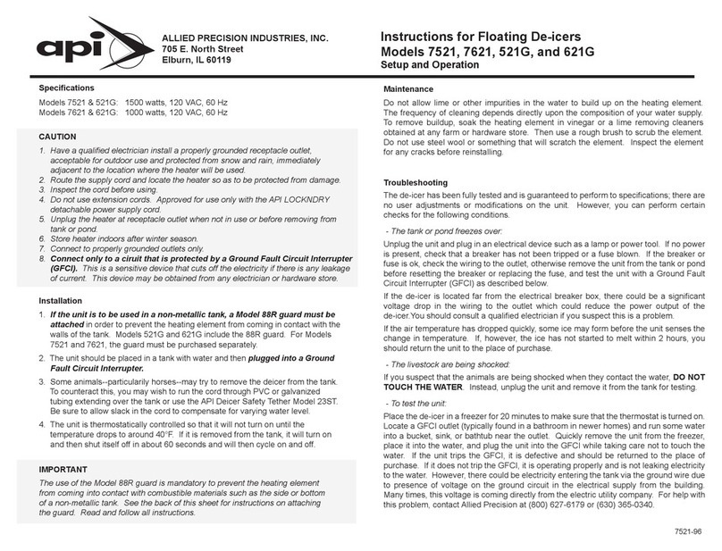 API 7521 User manual