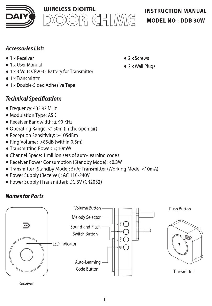 Daiyo DDB 30W instruction manual