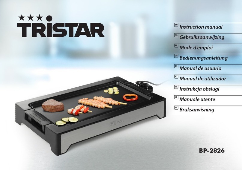 TriStar BP-2826 instruction manual