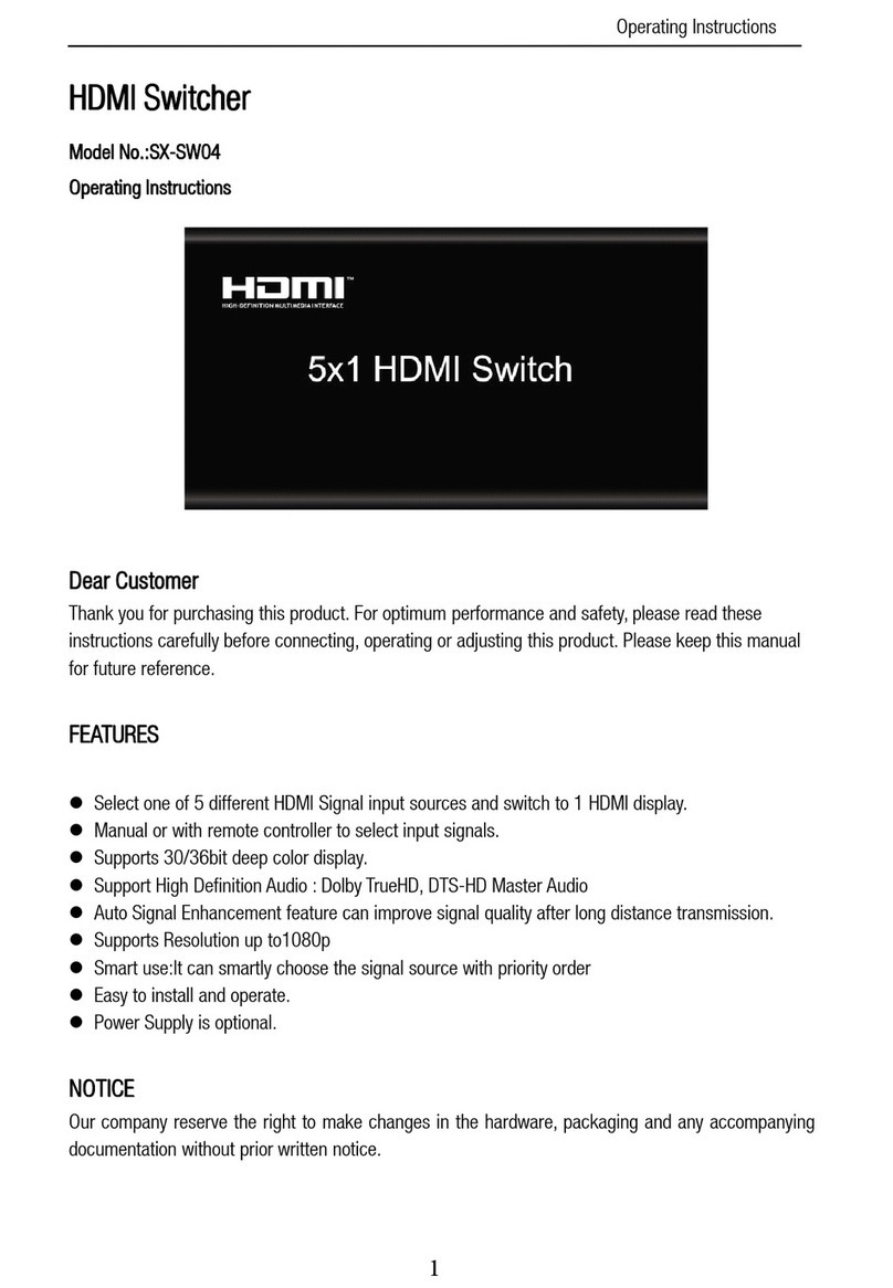 Foxun SX-SW04 operating instructions