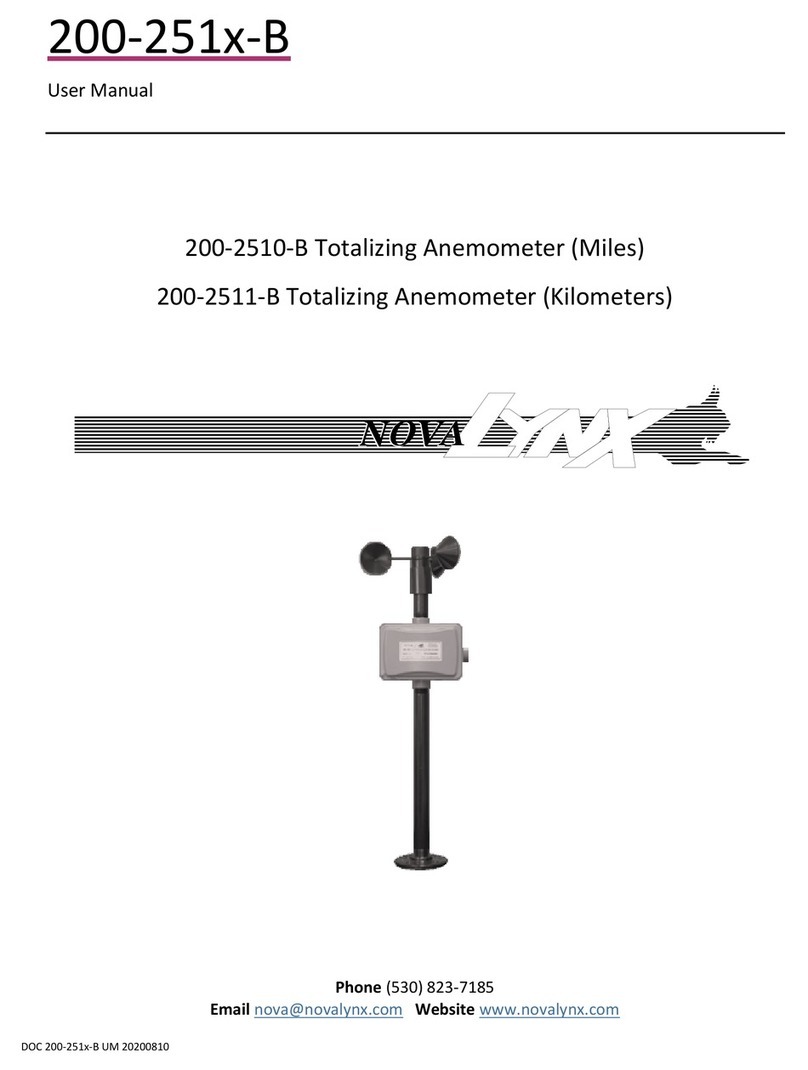 Novalynx 200-251-B Series User manual