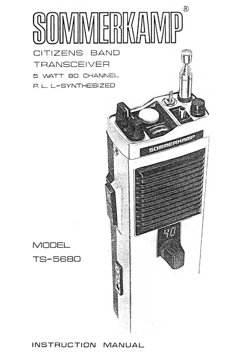 Sommerkamp TS-5680 User manual