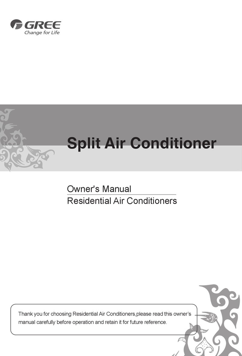 Gree Cozy User manual