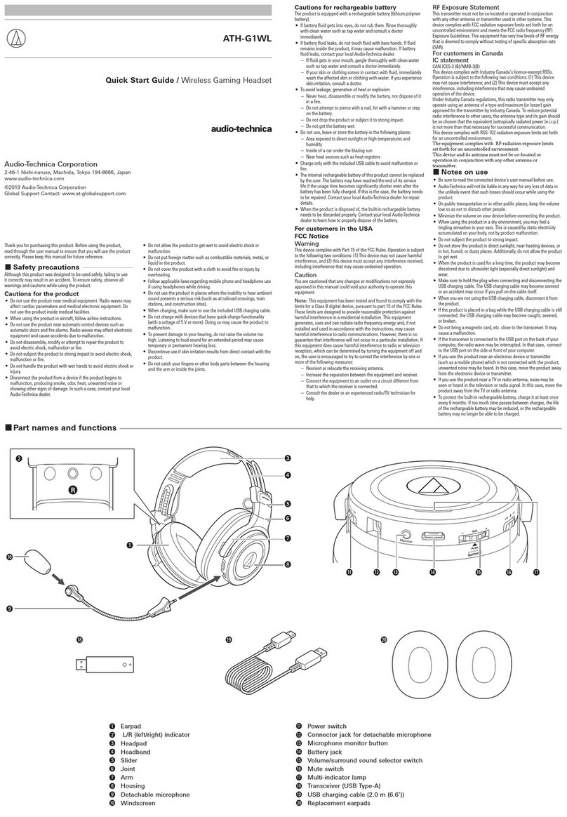 Audio Technica ATH-G1WL User manual