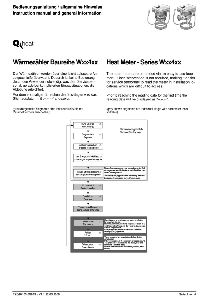 QUNDIS Q heat W 4 Series Configuration guide