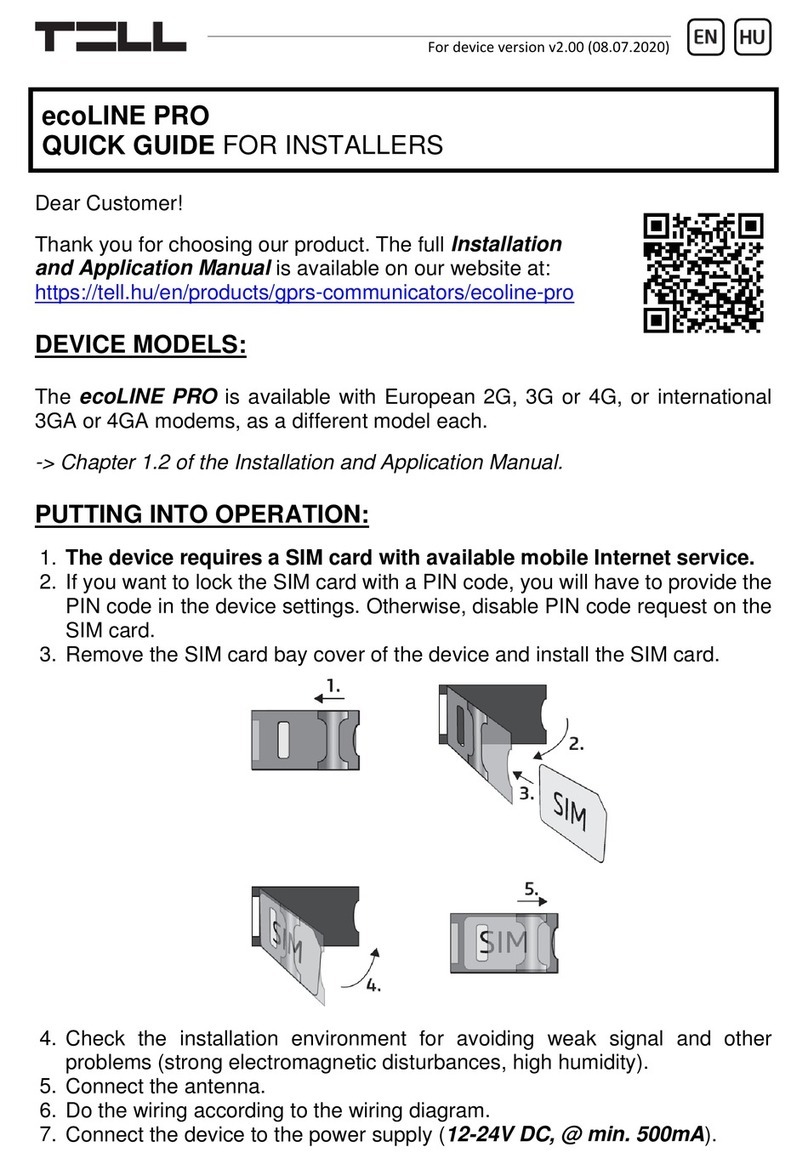 tell ecoLINE PRO User manual