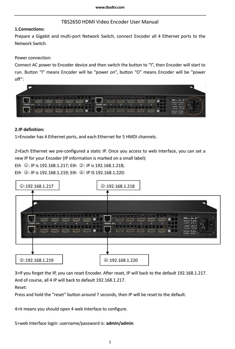 tbs electronics 2650 User manual