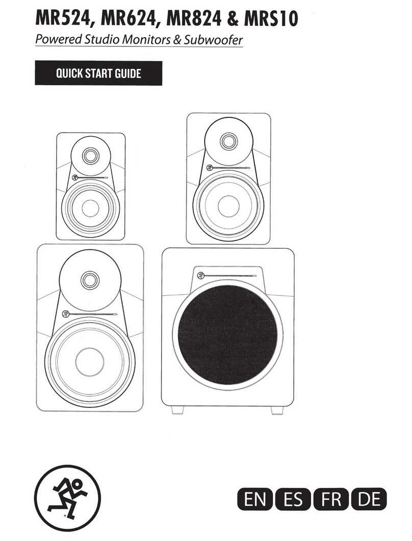 Mackie MR Series quick start guide