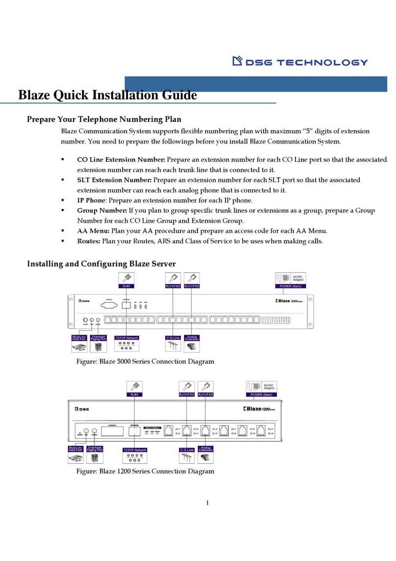 DSG Technology Blaze Series Quick installation guide