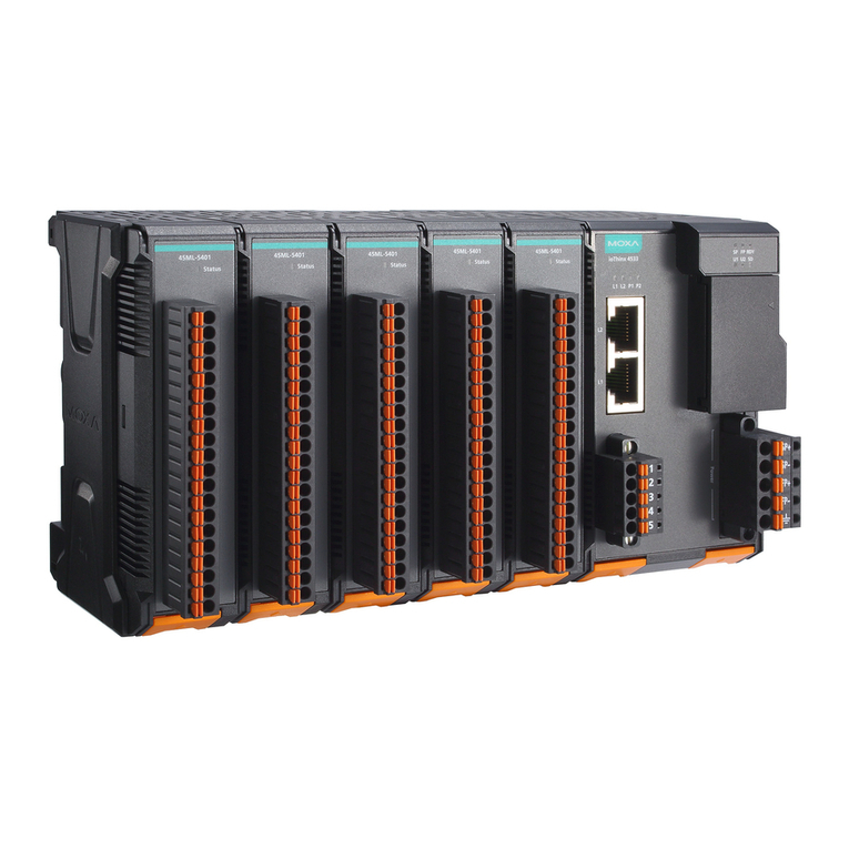 Moxa Technologies ioThinx 4500 Series User manual