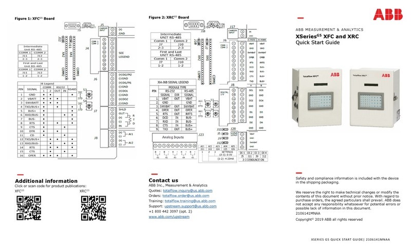 ABB XFC G5 User manual
