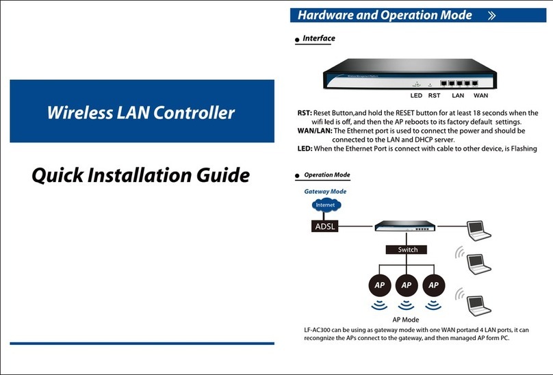 Lafalink LF-AC300 User manual