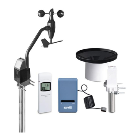 ECOWITT GW1002 User manual