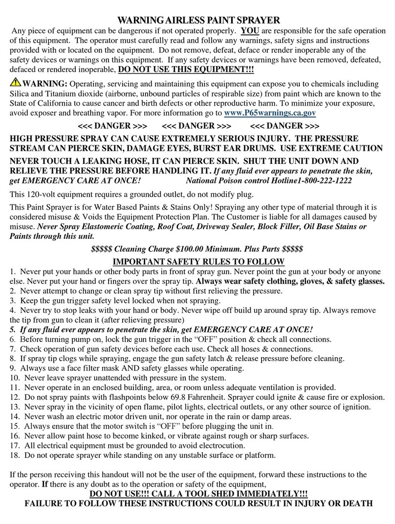 Titan IMPACT Series User manual