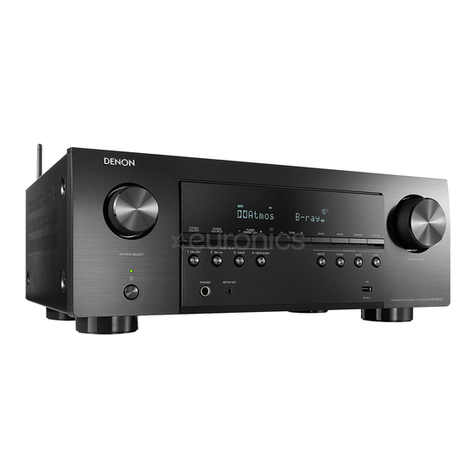 Denon AVR-S960H User manual
