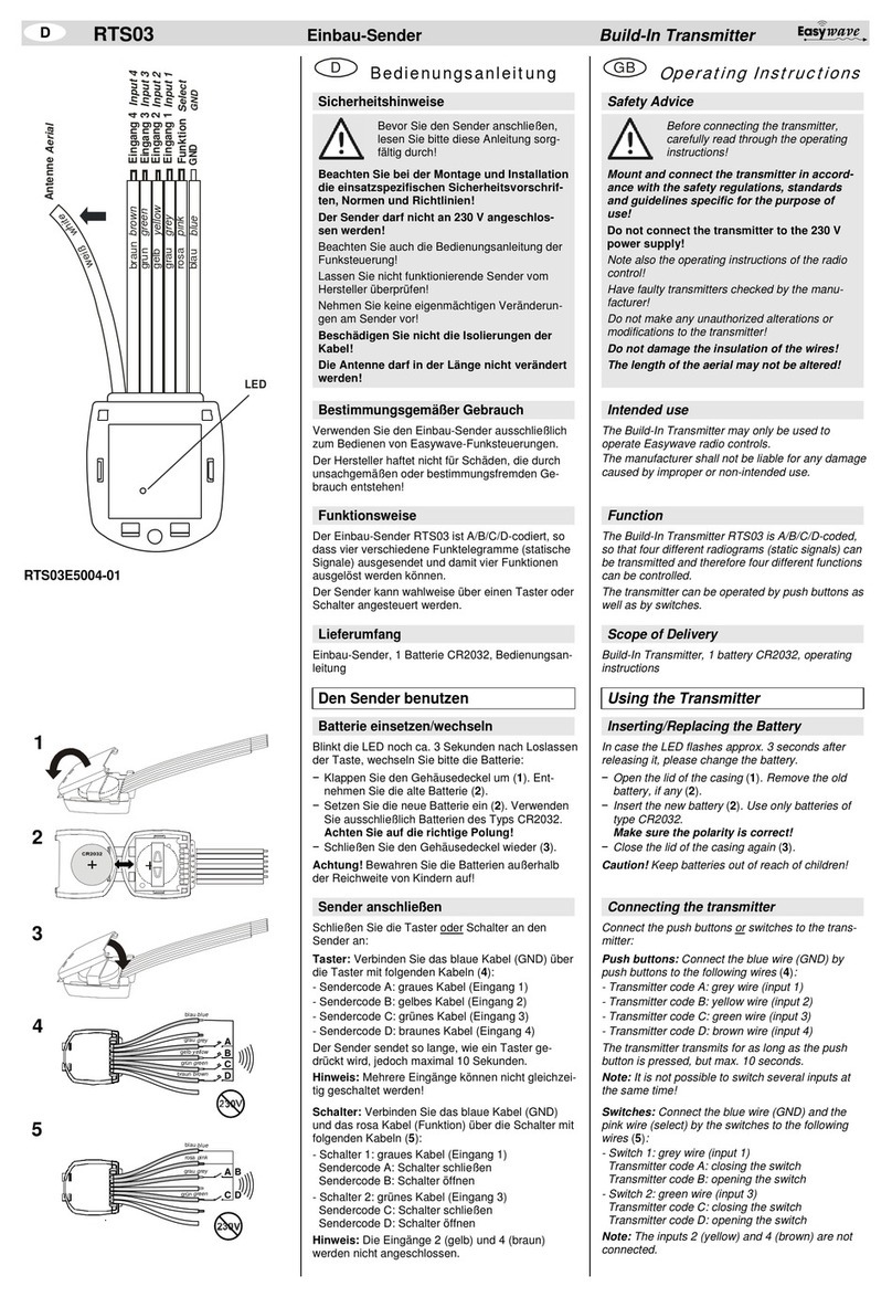 Eldat RTS03 Series User manual