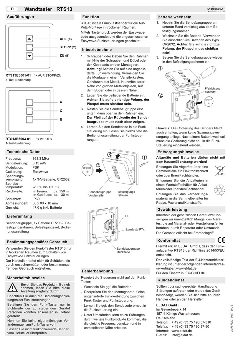 Eldat RTS13E5001-01 manual