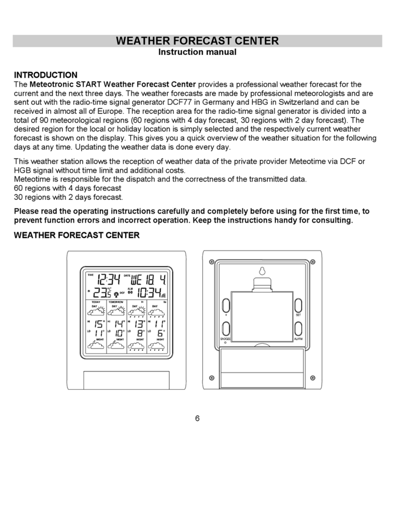 Meteotronic START instruction manual Meteotronic START instruction manual