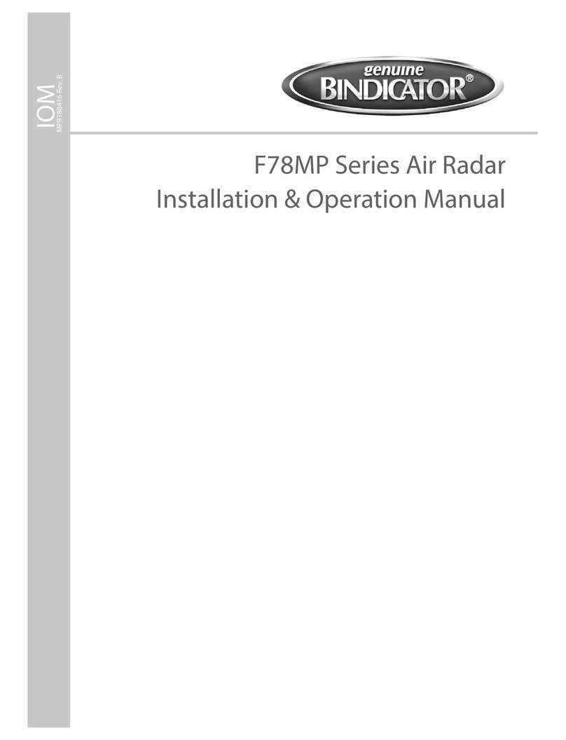 Bindicator F78MP Series User manual