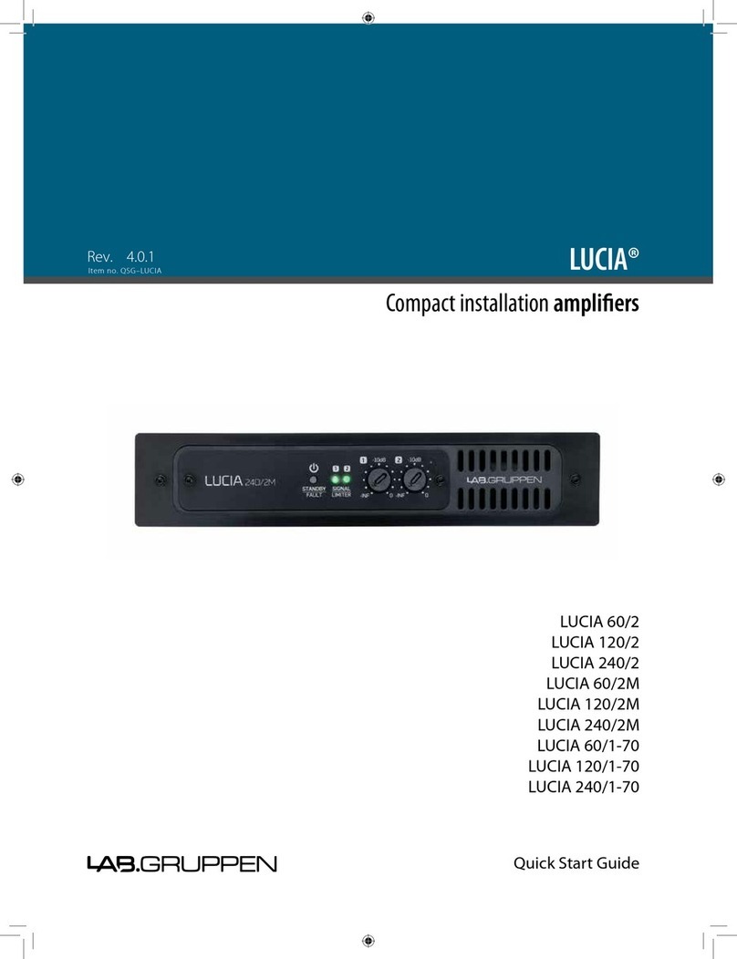 Lab.gruppen LUCIA Series User manual