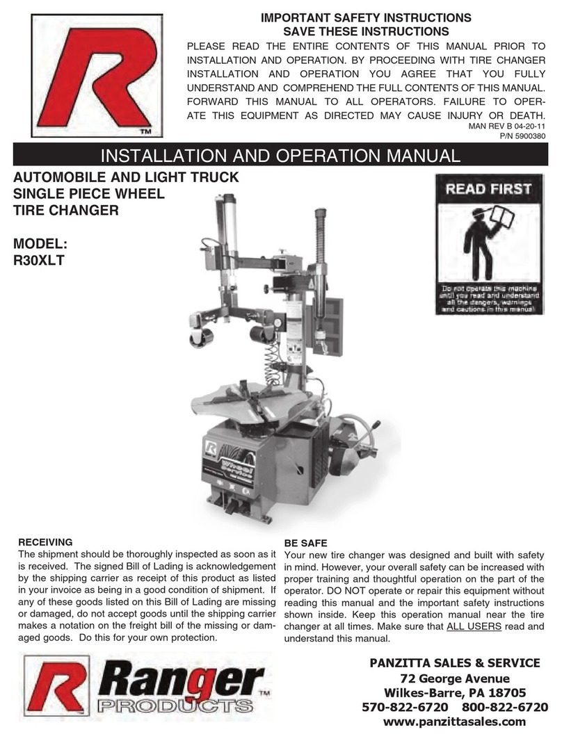 Ranger R30XLT User manual