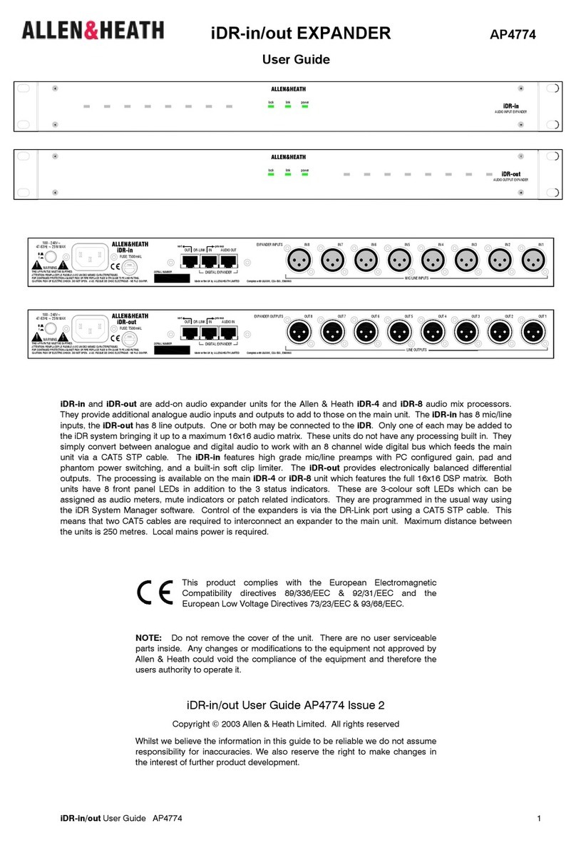 ALLEN & HEATH iDR-in User manual