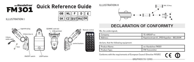 TE-Group mr Handsfree FM301 Quick reference guide
